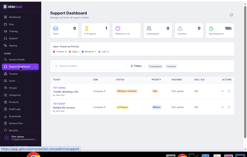 Support Dashboard showing ticket stats, priority breakdown, SLA tracking, and open ticket management