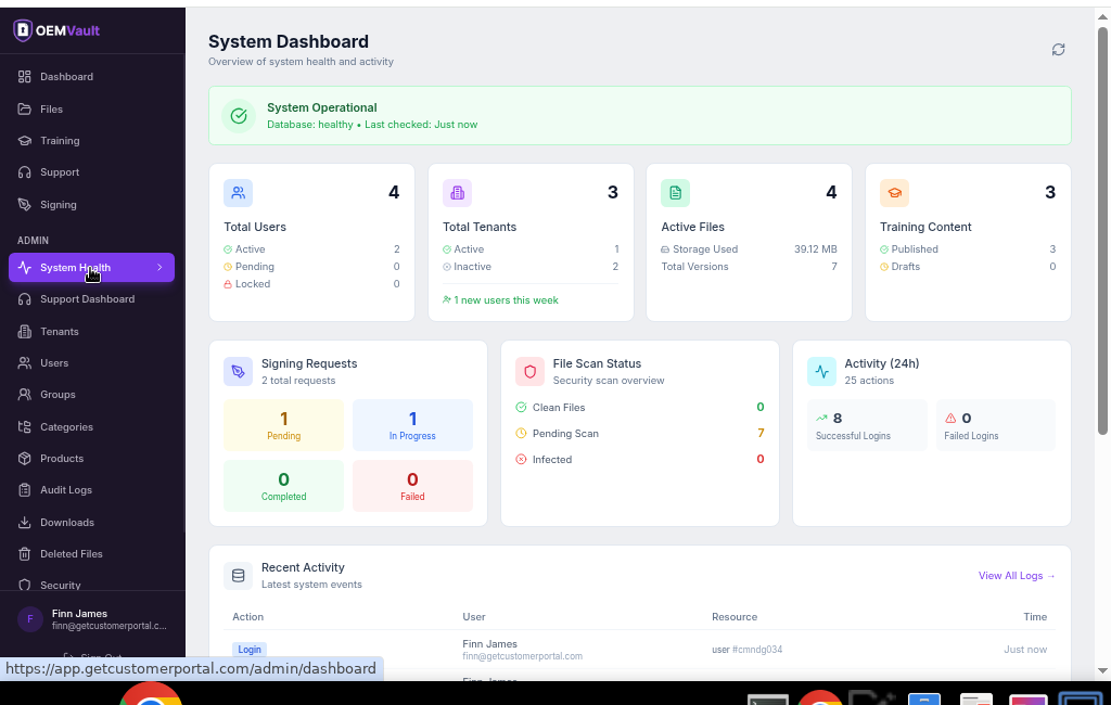 System Health dashboard showing real-time stats, signing requests, file scan status, and activity monitoring